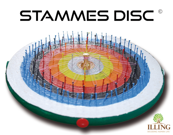 Stammes Disc